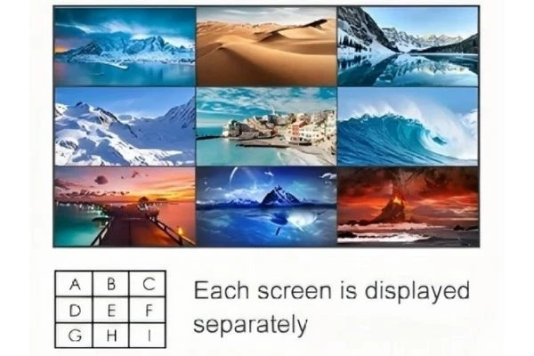 Seamless Multi-Screen Integration Seamless Multi-Screen Integration